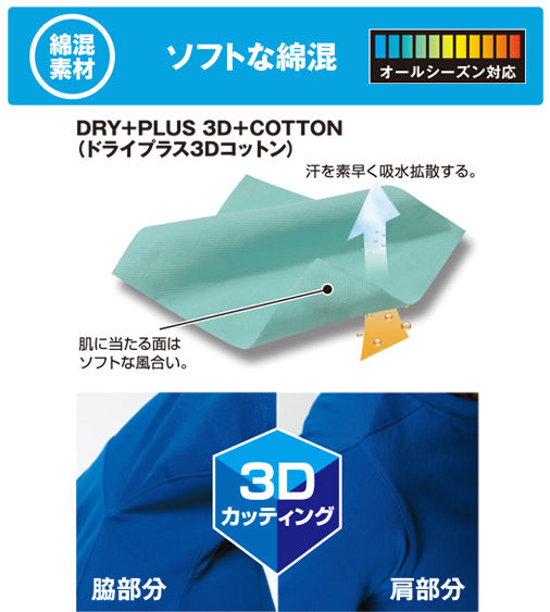 おしゃれな作業服 TS DESIGN 1095 藤和 3Dカッティング 綿混長袖Ｔシャツ SS〜6L【ドライプラス3D吸汗速乾素材】