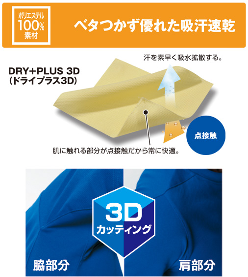 おしゃれな作業服 TS DESIGN 2055 藤和 ドライプラス3D 吸汗速乾 ポケット付半袖Ｔシャツ SS〜6L【3Dカッティング仕様】